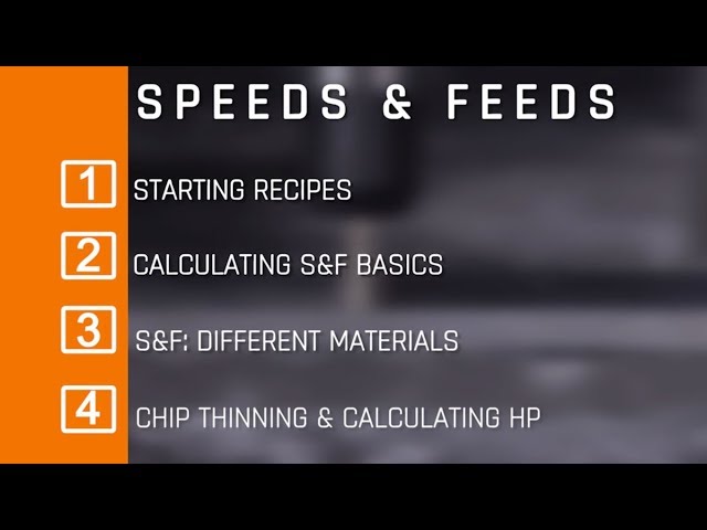 Speeds & Feeds Tutorial for CNC Machines! WW164