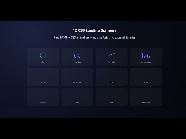 Loading Spinner - CSS Tutorial #css #development #html #cssanimation #frontend