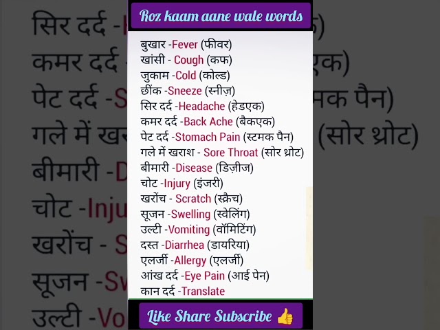 Daily use words/Spoken English words/English learning #shorts #instagood