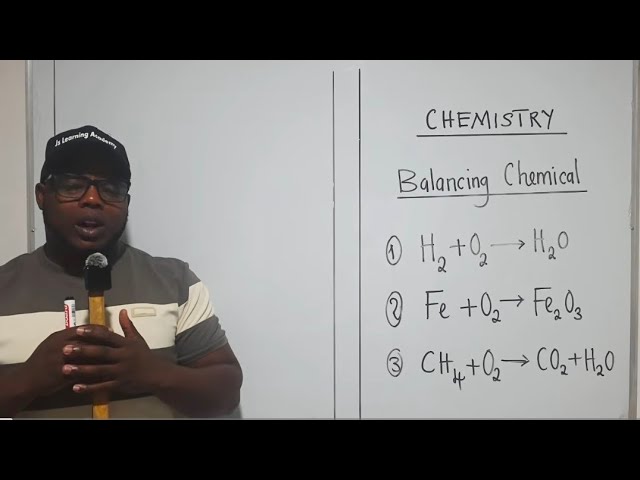How to Balance Chemical Equations.
