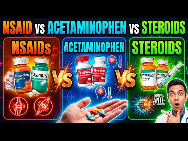 Steroids vs NSAIDs vs Acetaminophen: How They Work | Pharmacology