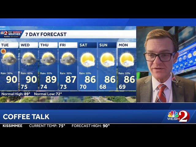 COFFEE TALK: It's the first day of Fall, and we're tracking a cold front! Let's chat!