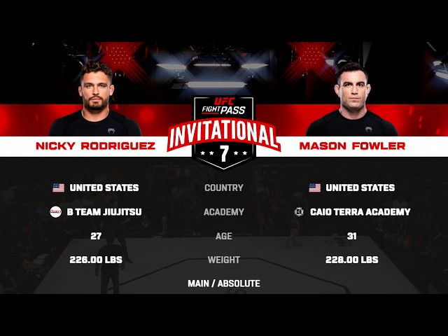 Nick Rodriguez vs Mason Fowler | Full Match | UFC BJJ 11