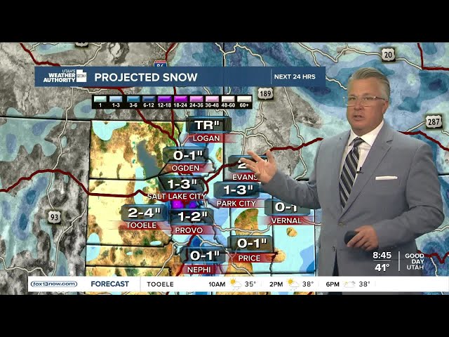 Today's Forecast: Lake Effect Snow