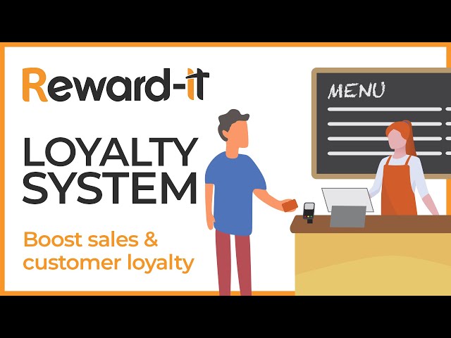 Reward-It Loyalty Systems - How It Works