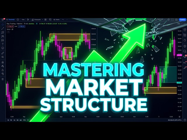 Mastering Market Structure: Fair Value Gaps, Order Blocks & Strategy Execution