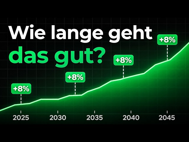 How much longer can ETFs keep rising like this?