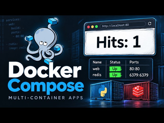Docker Compose Explained: Python, Redis, and Health-Checked Multi-Container Apps