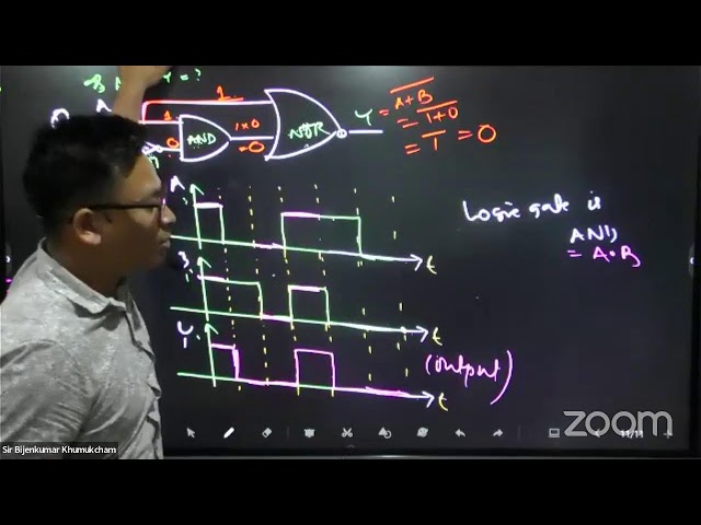 Sir Bijen NEET 2023(Physics (Online))// Semiconductor// Last class for Foundation