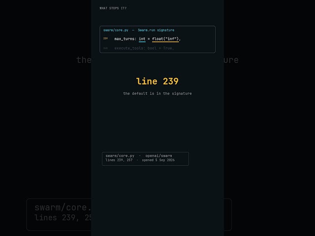 What stops an AI agent looping forever?