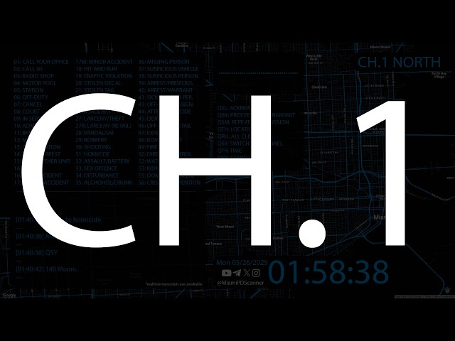 North District - Miami Police Live Radio Scanner Live Stream - City of Miami PD