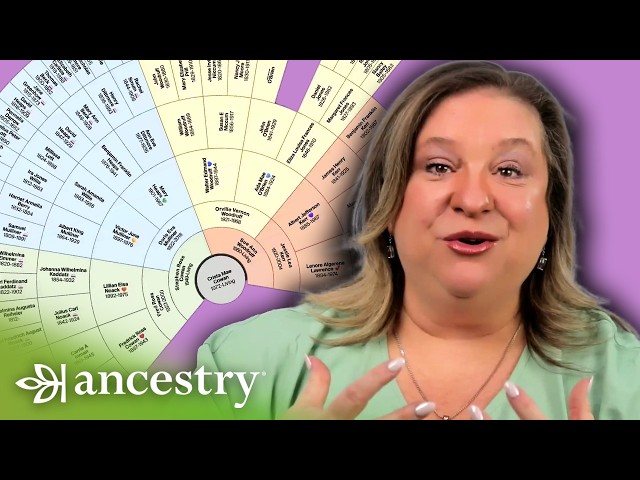 The Best Way To Set Up Your Ancestry Tree Viewing Experience | Virtual Event Clip | Ancestry