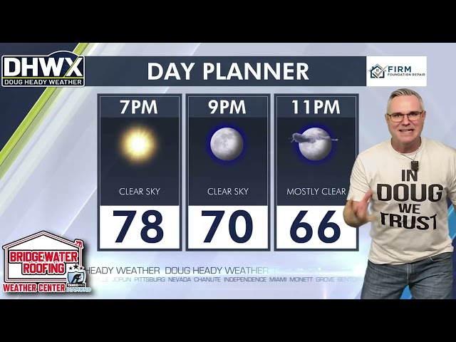 Wednesday evening 9/23 forecast. Great fall temps stick around but also some thunderstorm chances.