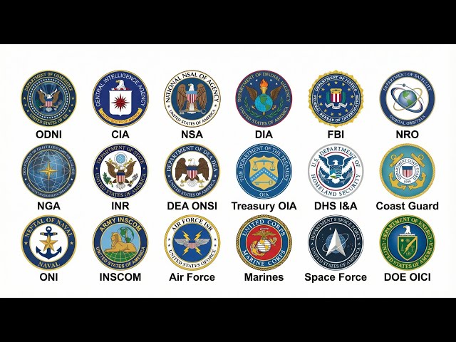 Every Major US Intelligence Agency Explained - What They Do and Why