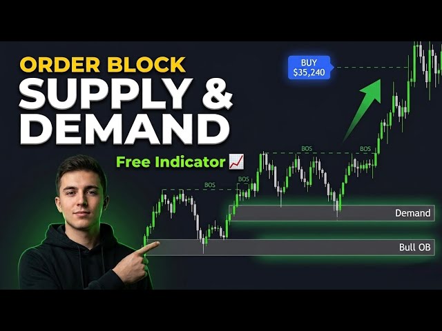 Free Order Block Supply and Demand Indicator (TradingView)