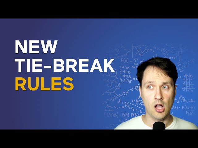 Buchholz Chess Tie-Break: Everything You Need to Know