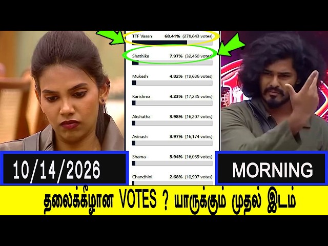 Bigg Boss Season 10 Vote(Online Voting) Season |big boss tamil eviction list contestants vote result