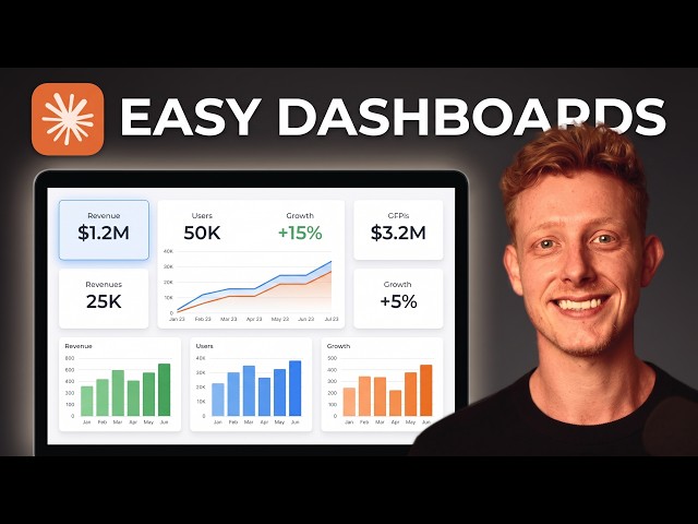 How I Create Instant Dashboards with Claude for Data Analysis