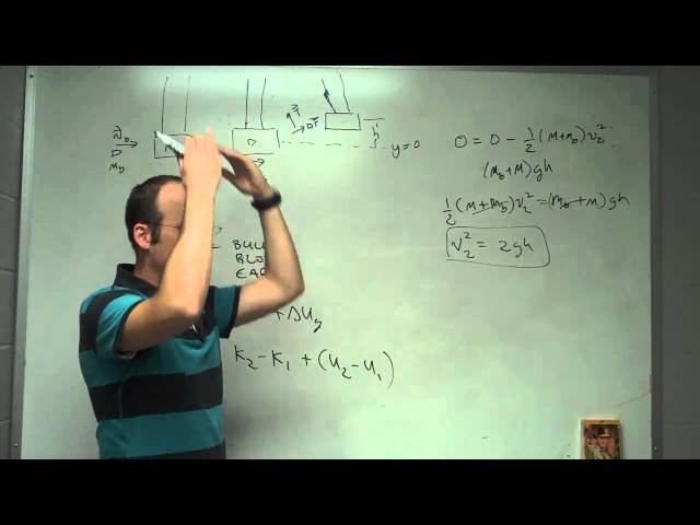 Ballistic Pendulum