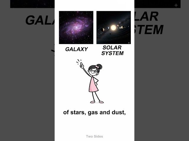What’s the Difference? #education #englishlearning