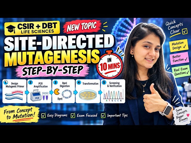 Site-Directed Mutagenesis in 10 Minutes 🔥 | Step-by-Step Explained | CSIR NET + DBT Life Science