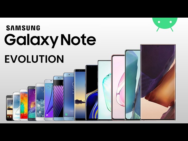 Evolution of Samsung Galaxy Note Series (2011 - 2020)