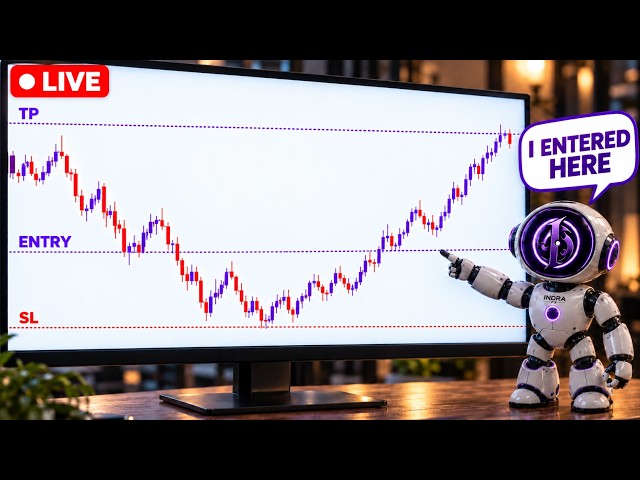 🔴 LIVE: INDRA FX EXPERT Trading Robot(EA) Forex Automation  XAUUSD (Gold) | Real Results