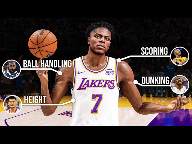 I Made IShowSpeed The Perfect NBA Player