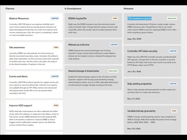LINBIT Software Development Roadmap Update 2026 Q3