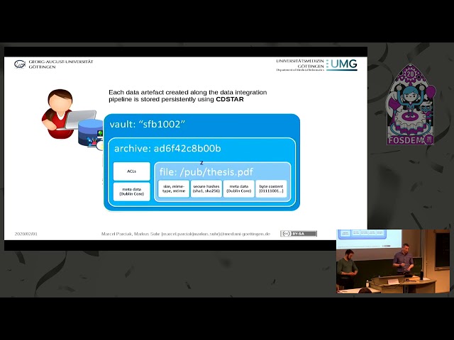 Spotlight on Free Software Building Blocks for a Secure Health Data Infrastructure