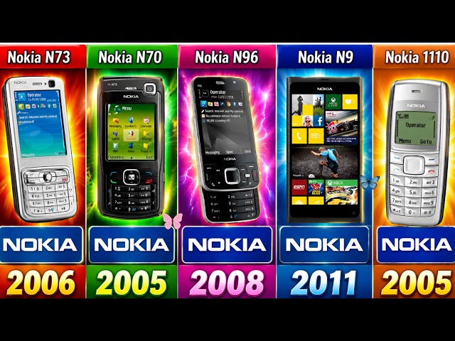 Evolution Of Nokia N Phone Series
