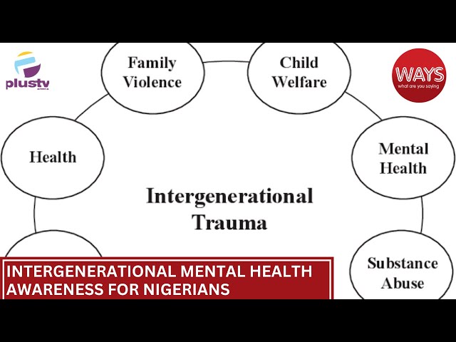 Intergenerational Mental Health In Nigeria