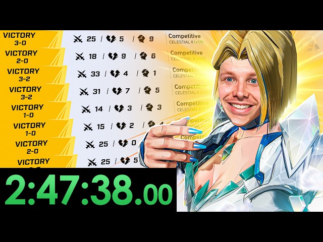 IF I LOSE, THE VIDEO ENDS...