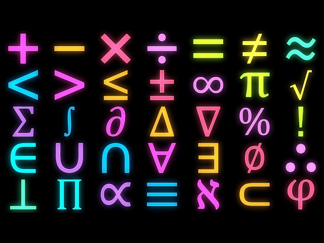 I Turned 35 Math Symbols into Sound (And They're Surprisingly Beautiful)