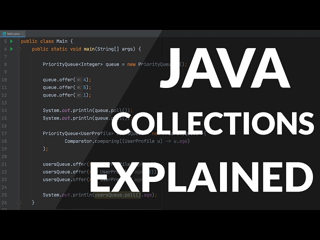 Java Collections Explained (with examples)
