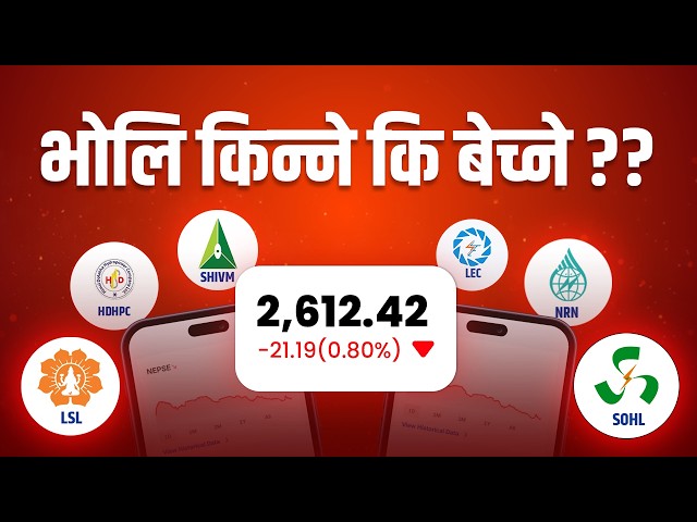 आजको NEPSE Analysis: बजारको Trend, Support र Resistance
