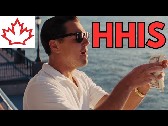 HHIS ETF - Tech Superstar Yacht Money Vibes