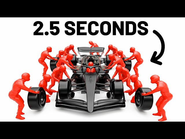 How Pit Stops Are So Fast