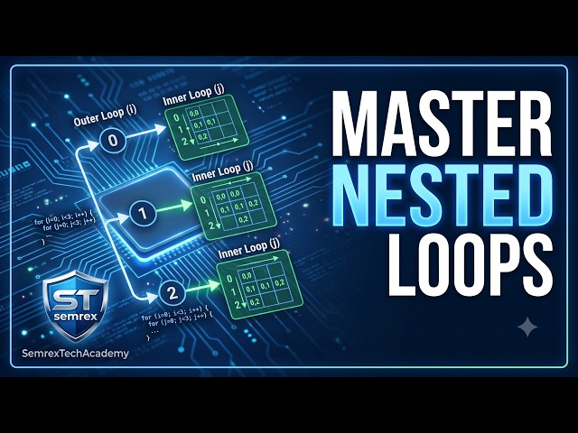 Master Nested Loops in Programming | Step-by-Step Guide