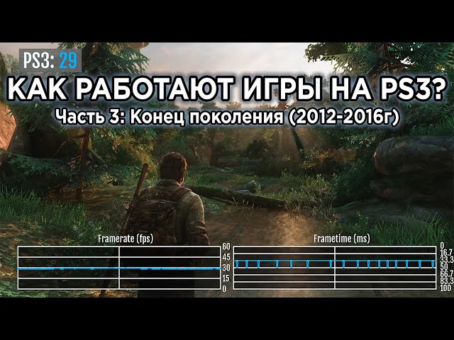How Do Games Run on PlayStation 3? Part 3: The End of an Era (2012-2016)