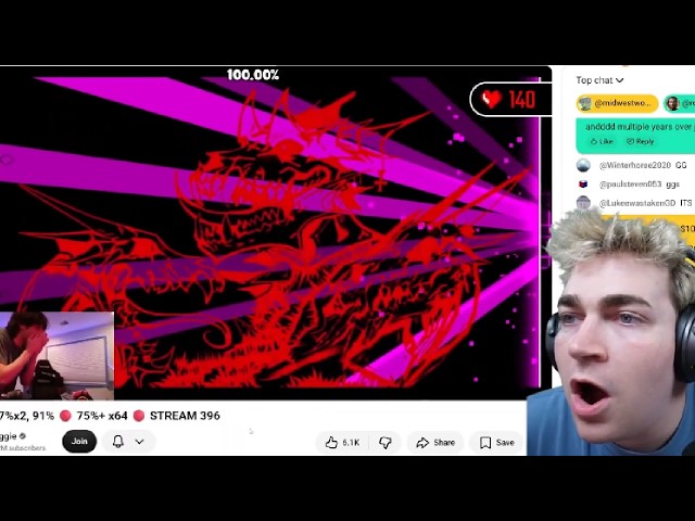 Steak Reacts To Doggie Verifying GRIEF In Geometry Dash..