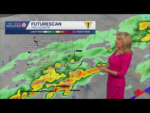Kansas City Weather Forecast Thursday, October 1, 2026