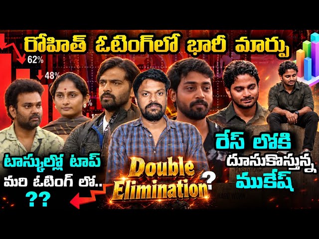 📊 POSITIONS CHANGED | Bigg Boss Telugu 10 2nd Week Voting Results | Double Elimination On Cards