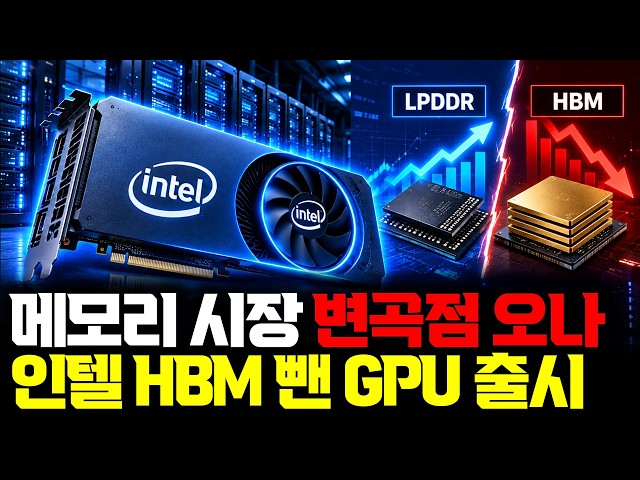 A Turning Point for the Memory Market? Ditching HBM and Doubling Down on CXL… Intel’s 480GB GPU A...