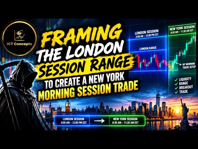 Framing the London Session Range to Create a New York Morning Session Trade