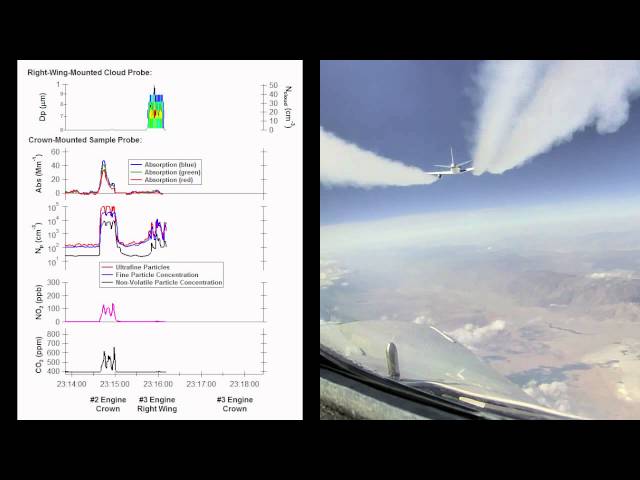 Alternative Fuel Effects on Contrails and Cruise Emissions Data Timeseries