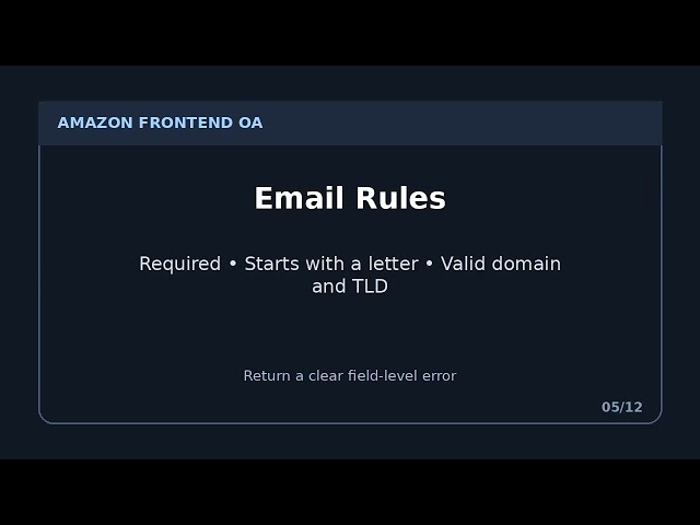 Amazon frontend developer first round Online Assessment