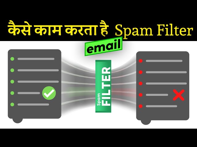 How email spam filter works?