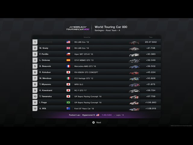 Sardenapp800 R8 LMS EVO (4 pit))