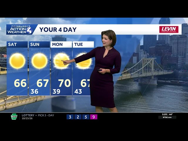 Outstanding October weekend for Western PA | October 24 Forecast